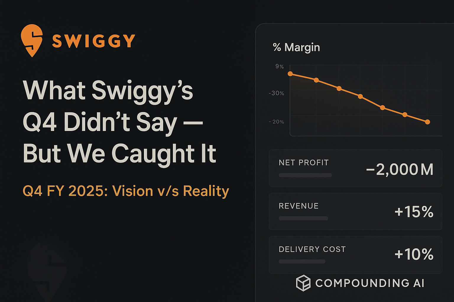 Swiggy Q4 FY25 Results : What the Numbers Really Say vs What Was Guided 