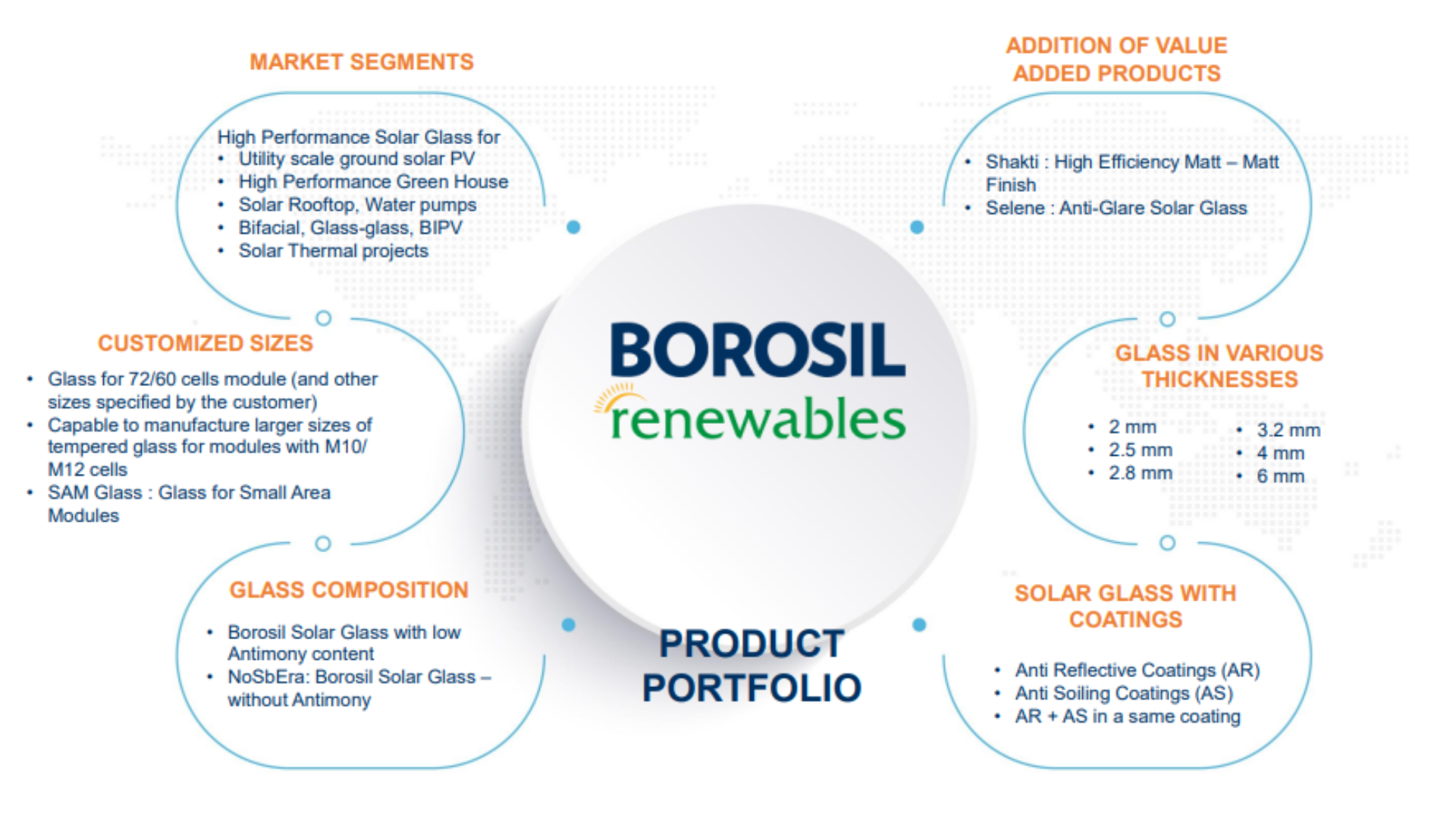 Borosil Renewables Q4 FY 25: Anti-Dumping Tailwind, Germany in Red Ink | Compounding AI